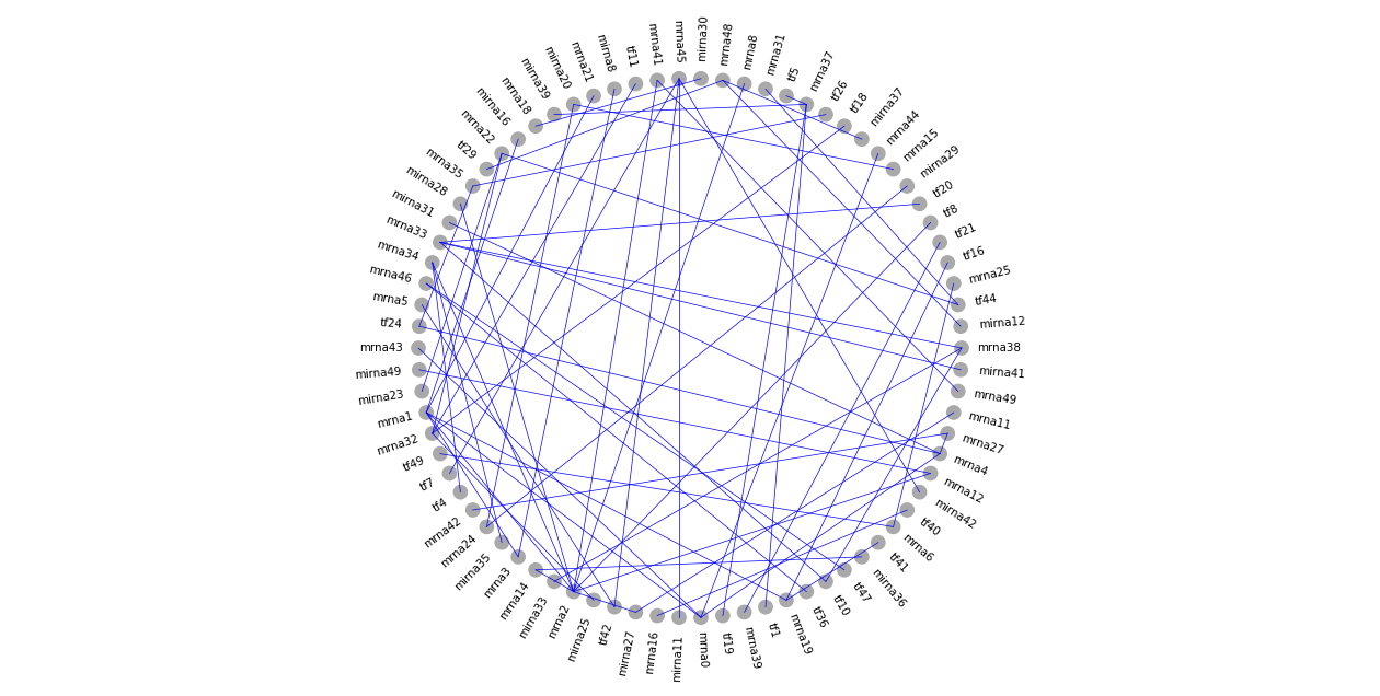 ../_images/b3eaebfdd1f3218e52165baa00ac2db1cd5402560aec376681885adbe515b4d1.png